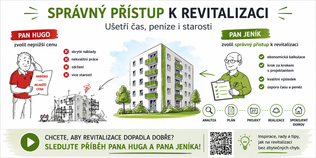 Správný postup revitalizace bytových a panelových domů